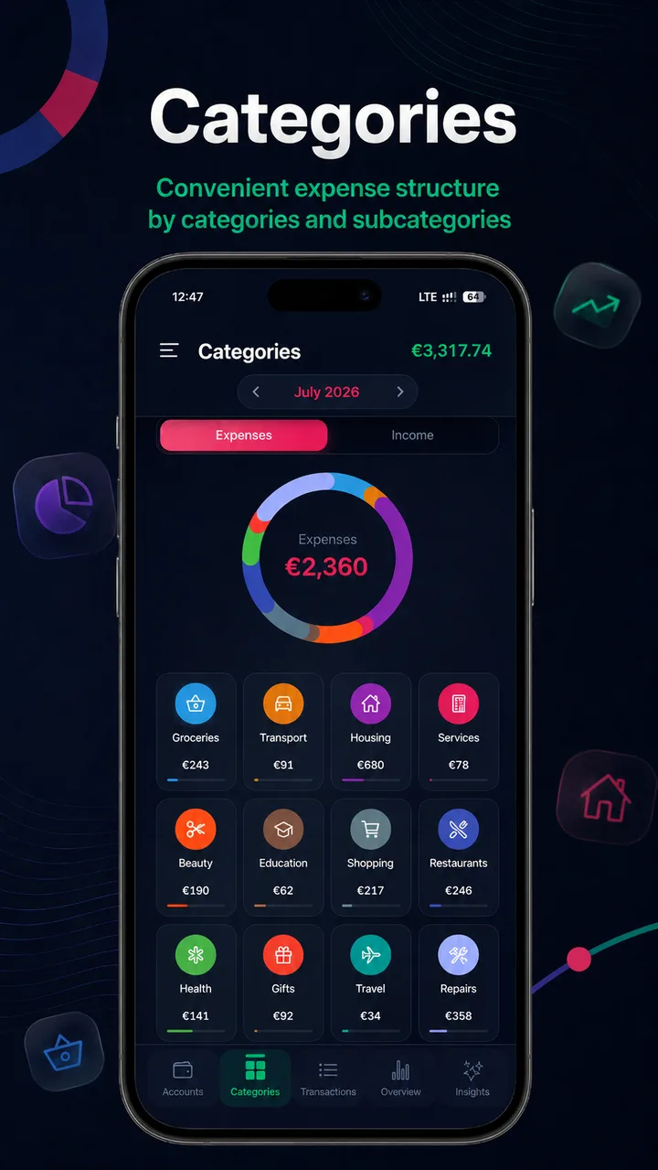 Categories screen: a spending donut with every category and its share